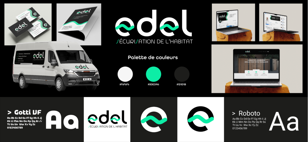 Starter Pack l Identité visuelle à Clermont-Ferrand : brandboard pour la société EDEL