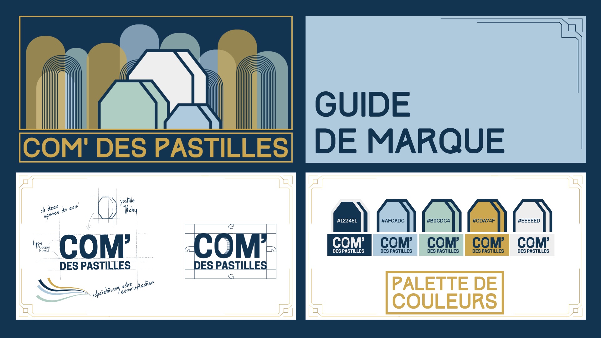 Logo et identité visuelle : aperçu de la charte graphique de l'agence de communication Com' des pastilles
