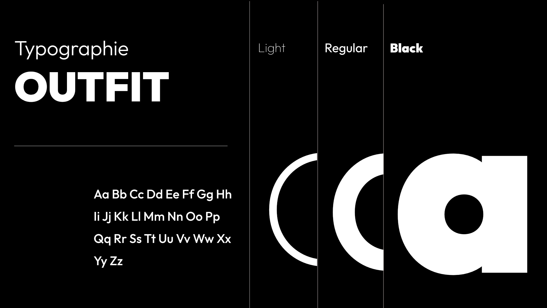 Logo et identité visuelle : page typographie de la charte graphique de la société EDEL